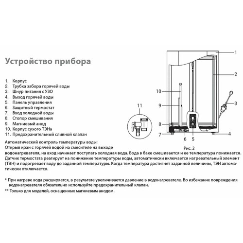 Водонагреватель накопительный BALLU BWH/S 100 Artendo DH
