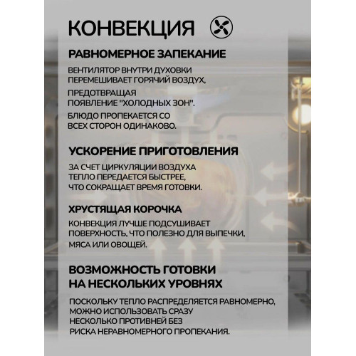 Плита Manya MC6032W