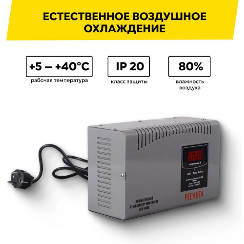 Стабилизатор Ресанта АСН-1000 Н