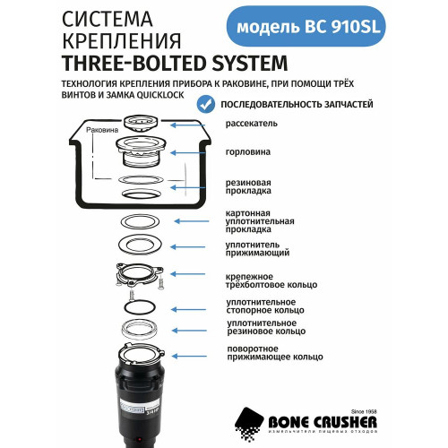 Измельчитель пищевых отходов Bone Crusher BC910-SL Slim Line