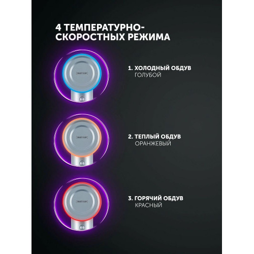 Фен Polaris PHD-1110 голубой